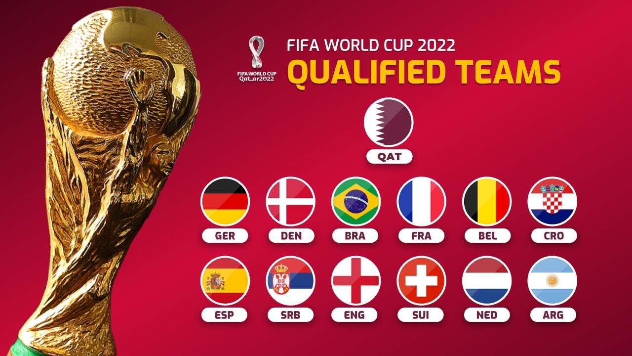 Fifa world cup qualified teams.